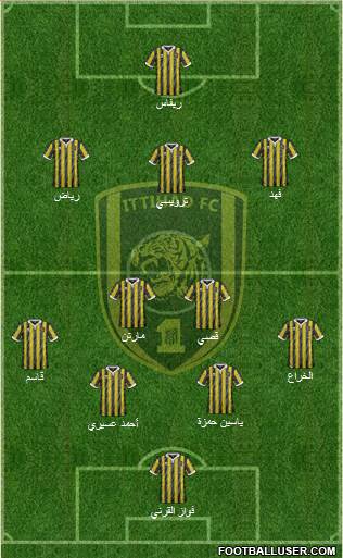 Al-Ittihad (KSA) Formation 2015