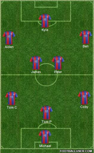 Crystal Palace Formation 2015