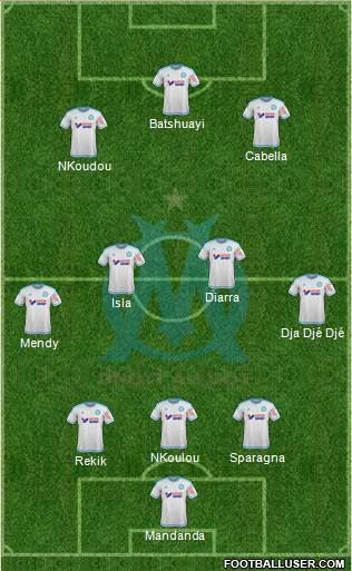 Olympique de Marseille Formation 2015
