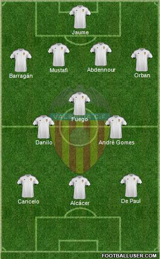 Valencia C.F., S.A.D. Formation 2015