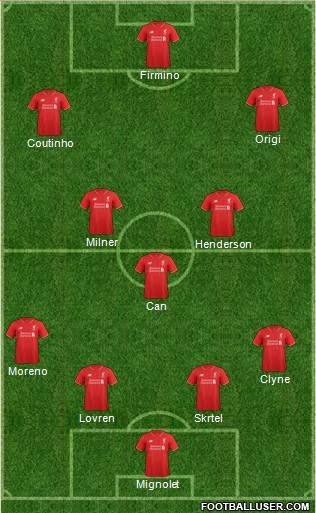 Liverpool Formation 2015