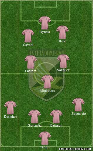 Città di Palermo Formation 2015