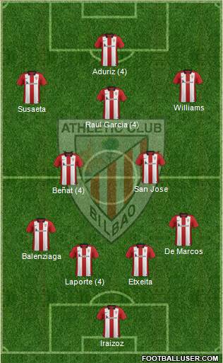 Athletic Club Formation 2015