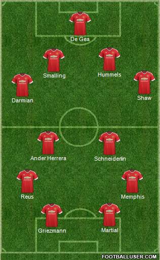 Manchester United Formation 2015