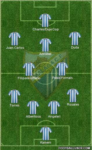 Málaga C.F., S.A.D. Formation 2015