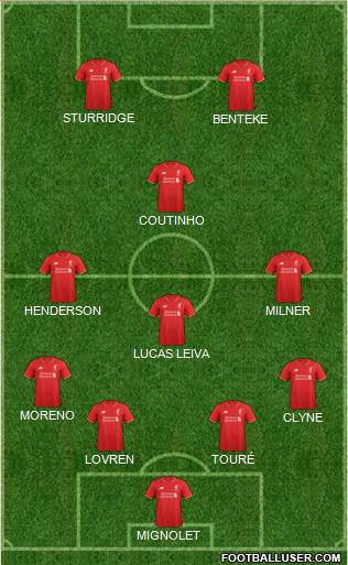 Liverpool Formation 2015