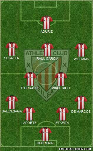 Athletic Club Formation 2015