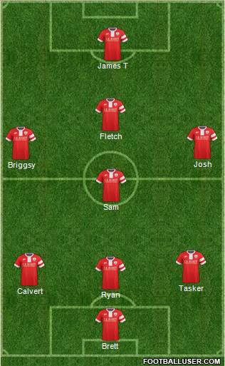 Barnsley Formation 2015
