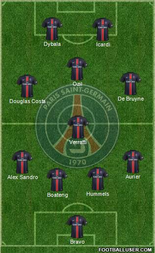Paris Saint-Germain Formation 2015