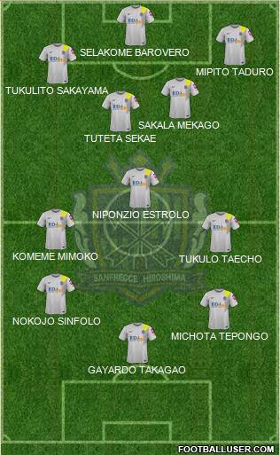 Sanfrecce Hiroshima Formation 2015