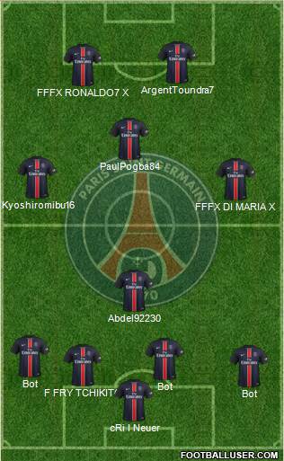 Paris Saint-Germain Formation 2015