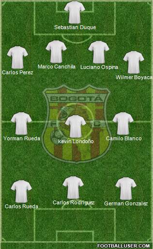 CD Bogotá FC Formation 2015