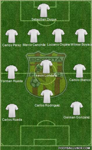 CD Bogotá FC Formation 2015