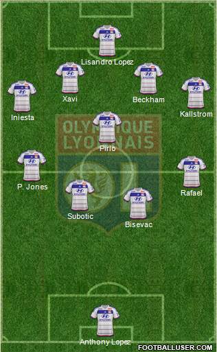Olympique Lyonnais Formation 2015