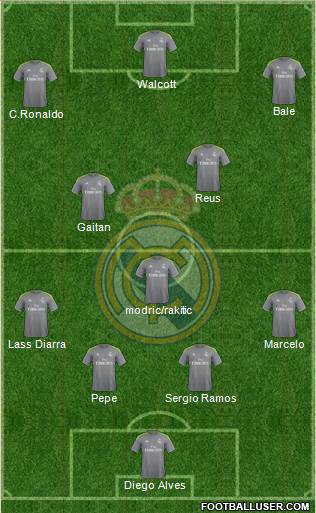 Real Madrid C.F. Formation 2015