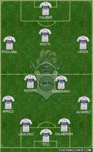 Gimnasia y Esgrima de La Plata Formation 2015