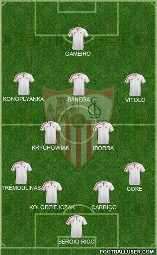 Sevilla F.C., S.A.D. Formation 2015