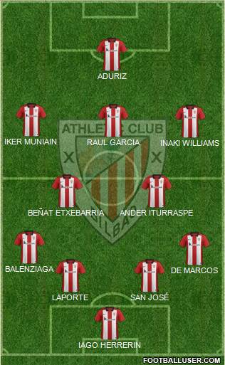 Athletic Club Formation 2015