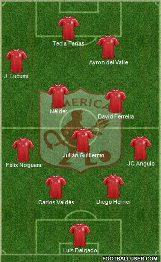 CD América de Cali Formation 2015