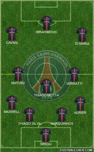 Paris Saint-Germain Formation 2015