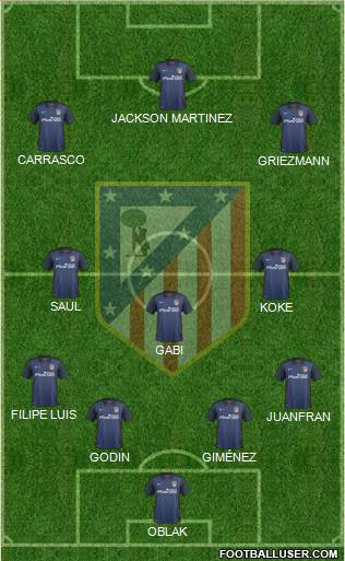 C. Atlético Madrid S.A.D. Formation 2015