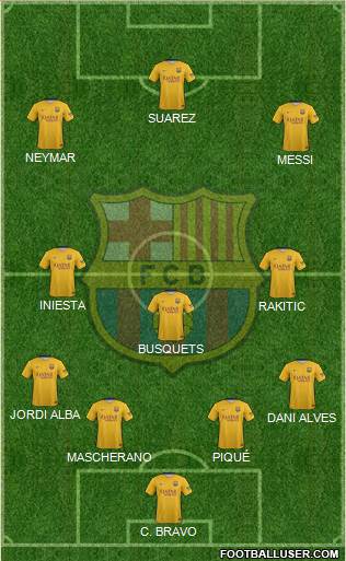 F.C. Barcelona Formation 2015