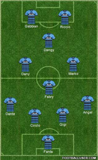 Tottenham Hotspur Formation 2015