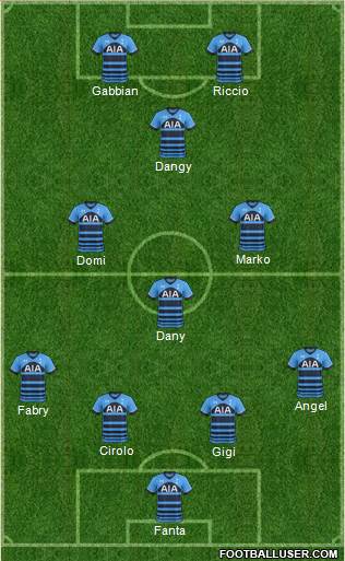 Tottenham Hotspur Formation 2015