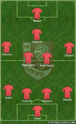 FK Sarajevo Formation 2015
