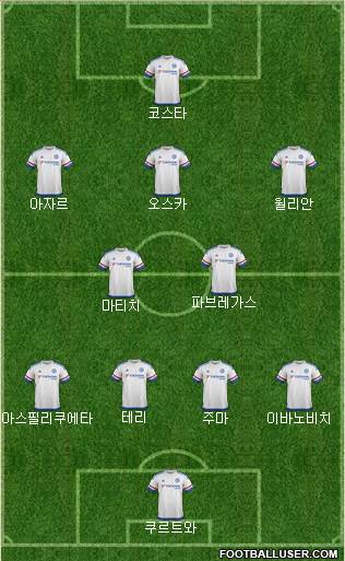 Chelsea Formation 2015