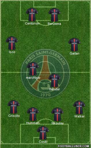 Paris Saint-Germain Formation 2015
