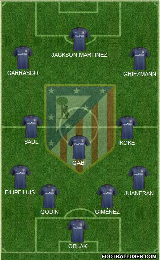 C. Atlético Madrid S.A.D. Formation 2015