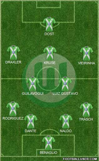VfL Wolfsburg Formation 2015