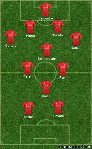 Liverpool Formation 2015