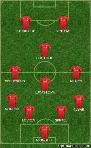 Liverpool Formation 2015