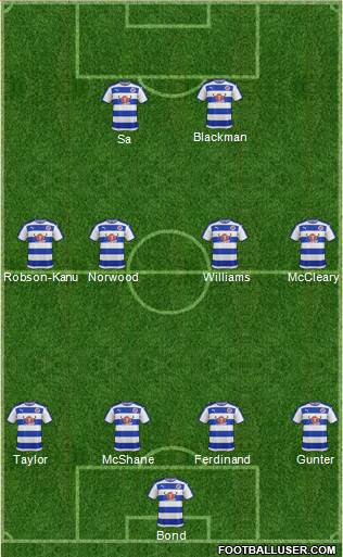 Reading Formation 2015