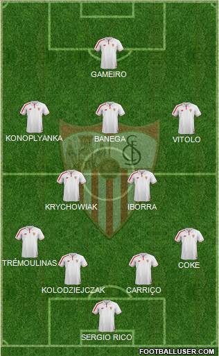 Sevilla F.C., S.A.D. Formation 2015