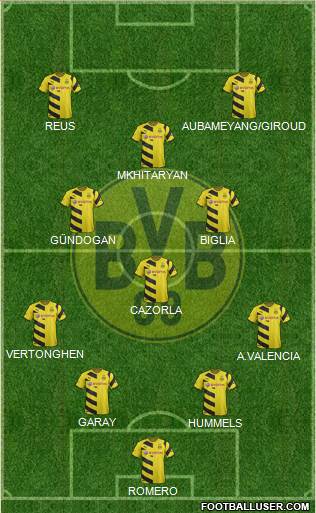 Borussia Dortmund Formation 2015