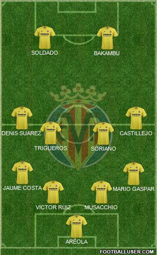 Villarreal C.F., S.A.D. Formation 2015