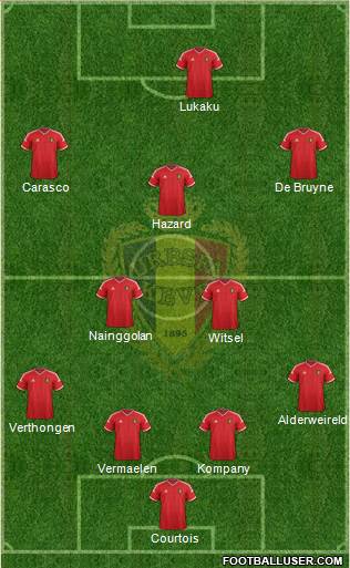 Belgium Formation 2015
