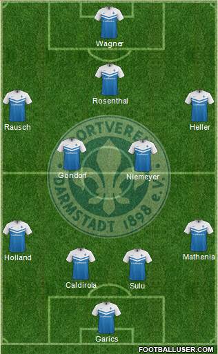 SV Darmstadt 98 Formation 2015