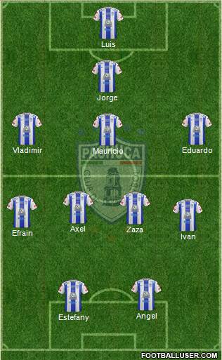 Club Deportivo Pachuca Formation 2015