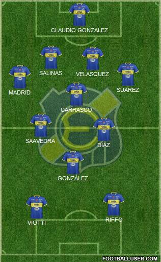 CD Everton de Viña del Mar S.A.D.P. Formation 2015