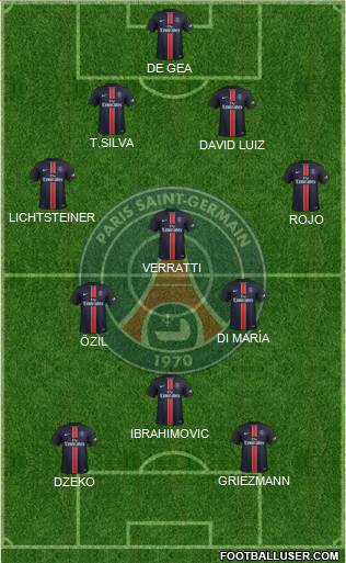 Paris Saint-Germain Formation 2015