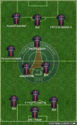 Paris Saint-Germain Formation 2015