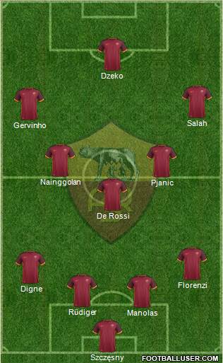 AS Roma Formation 2015