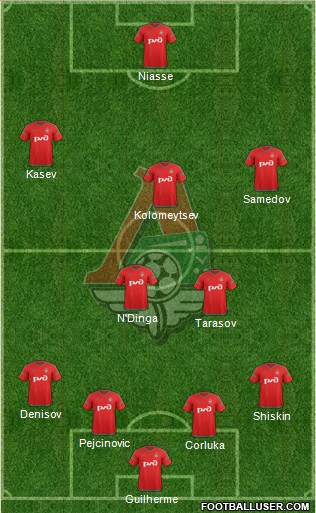 Lokomotiv Moscow Formation 2015