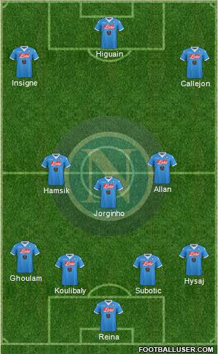 Napoli Formation 2015