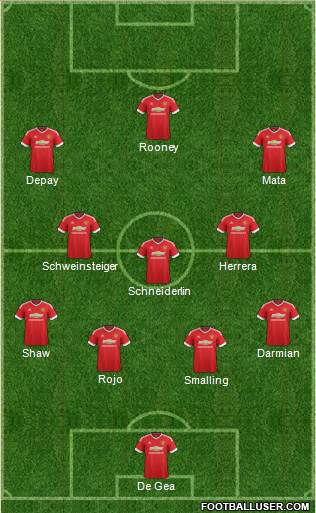 Manchester United Formation 2015