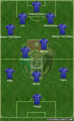 Japan Formation 2015